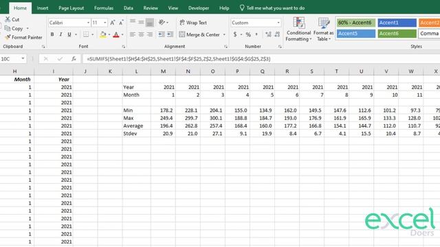 How to calculate Support and resistance level of share price in Microsoft Excel with formulas смотреть онлайн