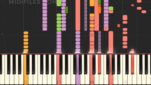 HandClap / Fitz & The Tantrums (MIDI Karaoke instrumental version tutorial) смотреть онлайн
