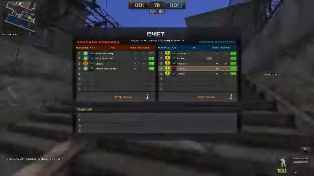 Point Blank смотреть онлайн