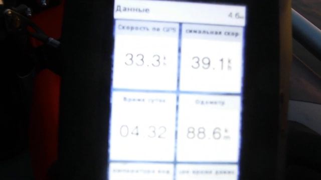 Надувная лодка НДНД Grouper 350 под 9,8 180кг. живого веса смотреть онлайн