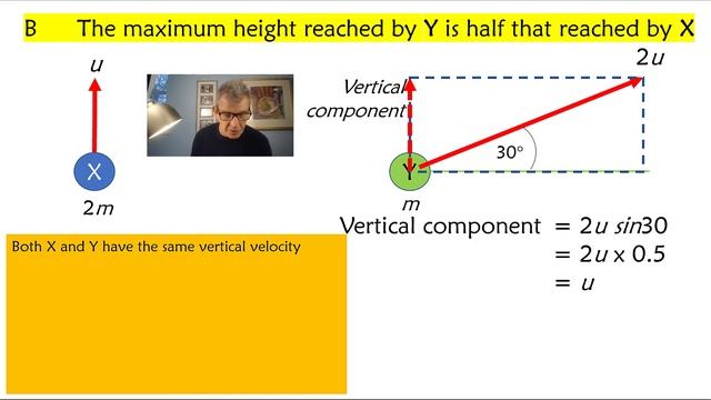 Acceleration due to gravity: common misconception смотреть онлайн
