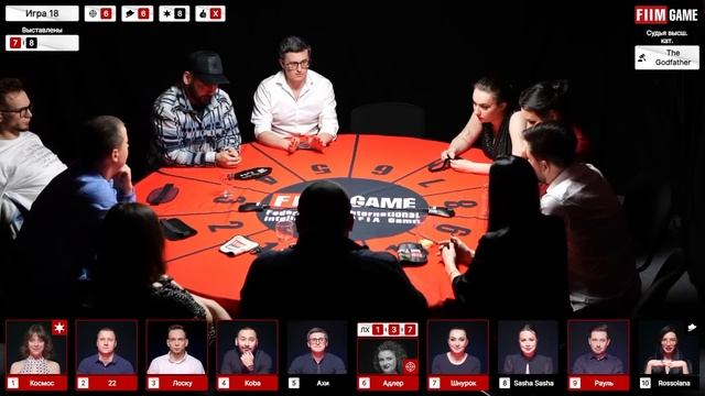 Grand Masters 2023, Day 3 – Game 18 смотреть онлайн