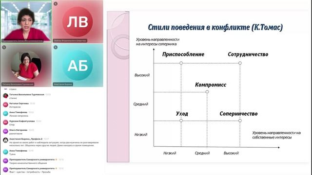 Понятие и природа профессионального стресса. Факторы стрессовых состояний работников ПРАКТИКА смотреть онлайн