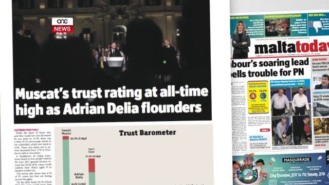 MALTA SEJRA TAJJEB, MALTA MHUX MAFIA STATE смотреть онлайн
