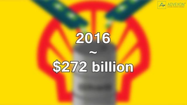 Top 10 Fortune Global 500 Companies смотреть онлайн