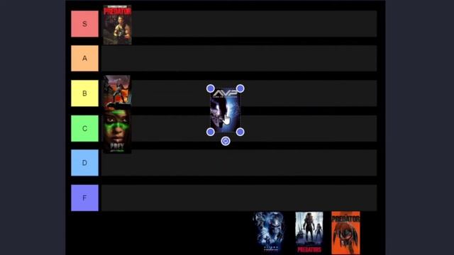 Predator Movie TIER LIST 2022 Including PREY смотреть онлайн