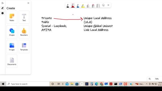 IPv6 Basic Overview смотреть онлайн