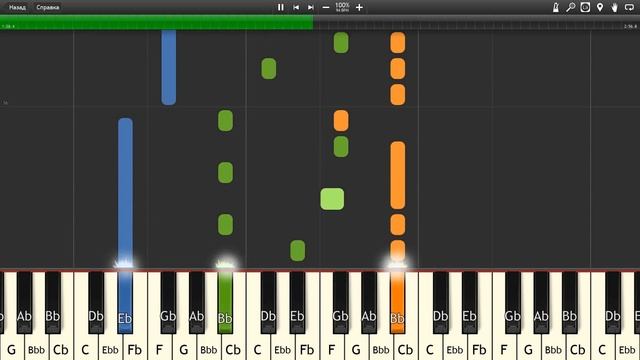 Simple Plan - Untitled - Piano tutorial and cover (Sheets + MIDI) смотреть онлайн