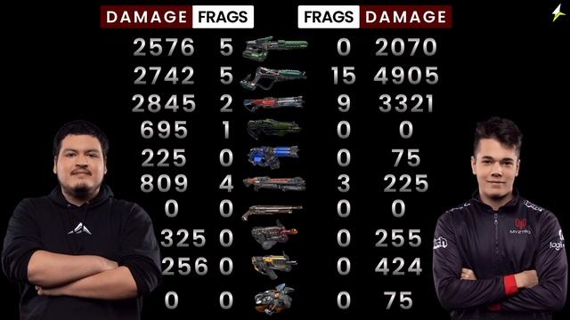 QPL SEASON 3 WEEK 5 psygib VS vengeurR смотреть онлайн