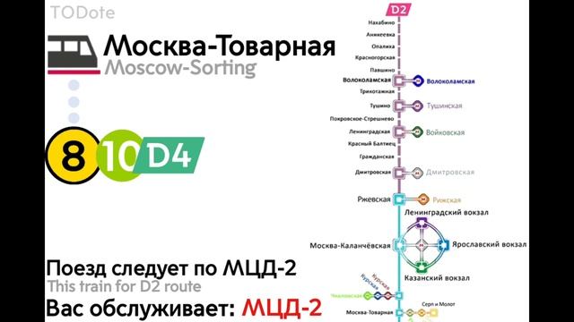 Информатор: МЦД-2 смотреть онлайн