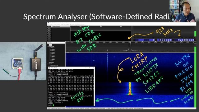 Apache NuttX RTOS on a RISC-V IoT Gadget: PineDio Stack BL604 смотреть онлайн