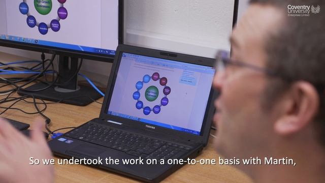 Innovate 2 Succeed Programme Case Study AVA Consulting by CUE Business Solutions смотреть онлайн