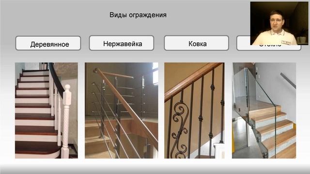 Лестница в доме - важный конструктивный и интерьерный элемент смотреть онлайн