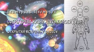Сферы Древа Жизни  - путь к своей душе. Открытая встреча и практика.