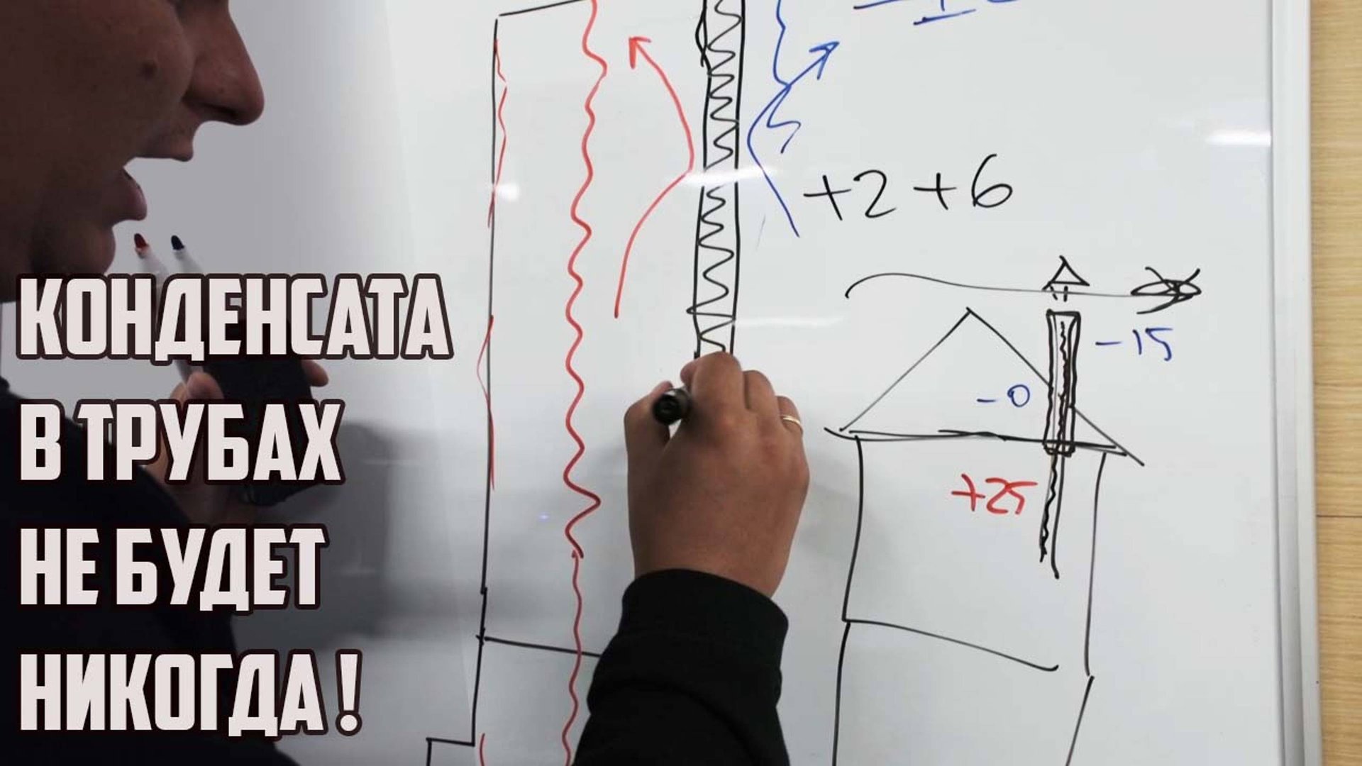 Почему течет вентиляция ? или как избавиться от конденсата навсегда ?