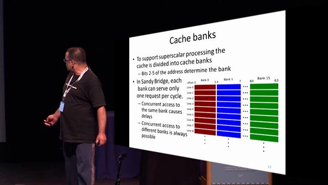 CacheBleed A Timing Attack on OpenSSL Constant Time RSA смотреть онлайн