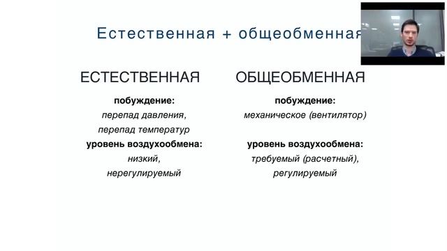 Почему важна вентиляция и рекуперация в доме. Ответы на ваши вопросы на вебинаре с компанией TURKOV смотреть онлайн