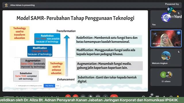 WPP'2021- Model Integrasi Teknologi dalam Pendidikan dan Penyelidikan смотреть онлайн