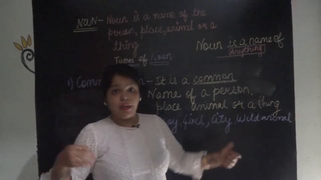 Noun | parts of speech | noun English grammar /proper noun/Common noun/Material noun/Collective Nou смотреть онлайн
