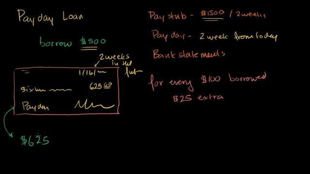 what is the maximum ammount you can borrow payday express смотреть онлайн