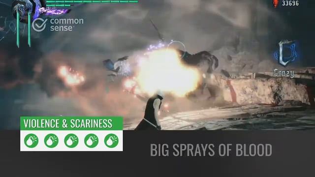 Devil May Cry 5: Game Review смотреть онлайн