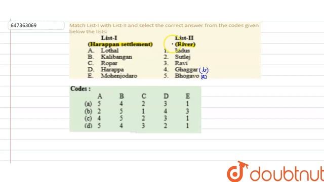 Match List-I with List-II and select the correct answer from the codes given below the lists: |... смотреть онлайн