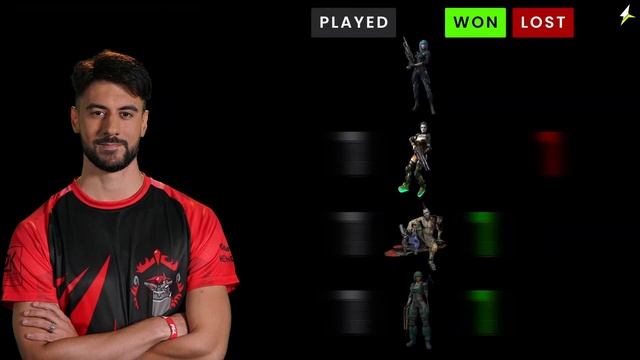 maxter QuakeCon 2022 - Quake Pro League смотреть онлайн