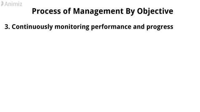 MBO | What Is Management By Objective? | Advantages And Disadvantages Of MBO