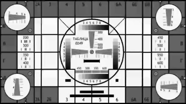 Советские песни часть 4 (Хиты 1973) Песни СССР смотреть онлайн
