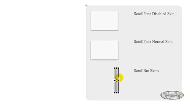 Howto use the ScrollPane component in Flash (AS 3.0) - Also learn how to customise the ScrollPane смотреть онлайн