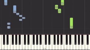Three Days Grace - Pain Piano Tutorial | Medium