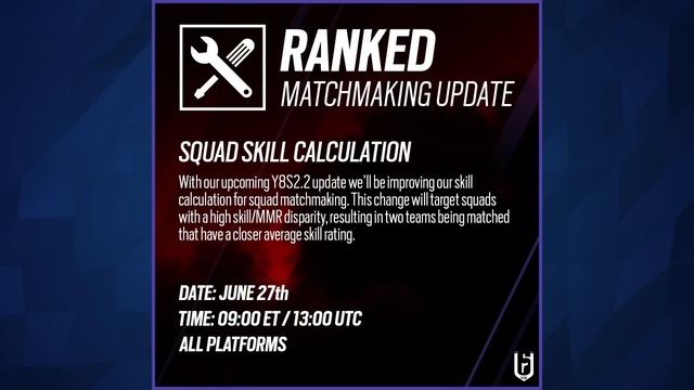 Ranked 2.0 Is Being Update - 6News - Rainbow Six Siege смотреть онлайн