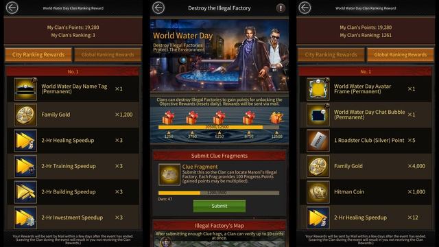 Water Day Event & More - Mafia City смотреть онлайн
