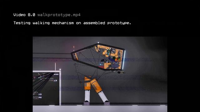 S.A.T Mech Documentation | People Playground смотреть онлайн