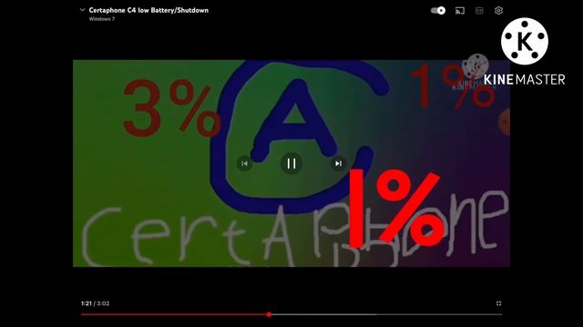 IPhone Battery Low / Shutdown