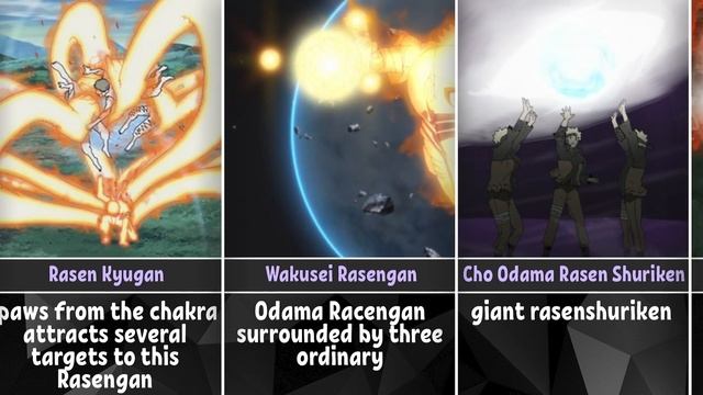 Evolution of Rasengan from Naruto to Boruto смотреть онлайн