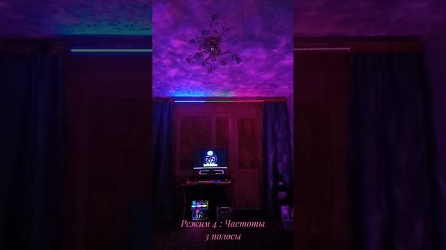 Цветомузыка Vu meter Анализатор спектра смотреть онлайн