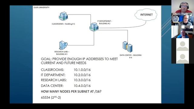 CSC 345 Week 4 Part 2 IP Addessing Cont смотреть онлайн