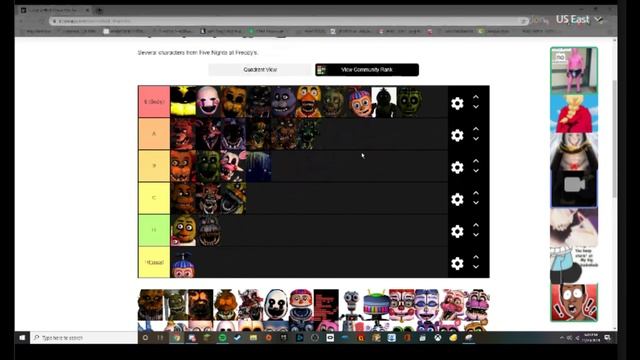 FIVE NIGHTS AT FREDDY'S: TIER LIST (BECAUSE WE ARE BORED) смотреть онлайн