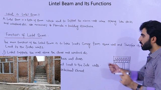 What's Happened? If Lintel Beam not Provide in Building | Main Function of Lintel beam in House смотреть онлайн