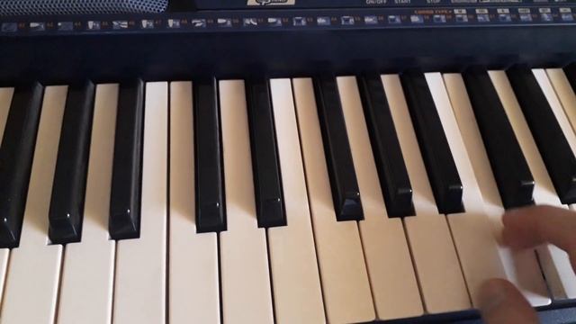 Medal of Honor: Above and Beyond - Main Theme on keyboard (basic intro tutorial) смотреть онлайн