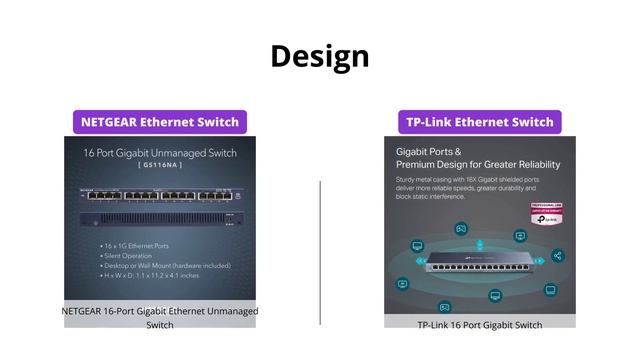 NETGEAR vs TP-Link 16-Port Gigabit Ethernet Switch смотреть онлайн