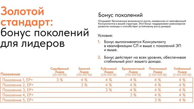 29.10.2024 Новый Маркетинг FoRce Group