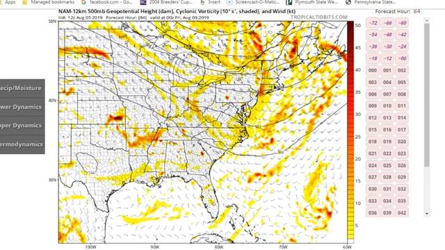 The Week Ahead, 2 Cold Fronts, A Severe Weather Threat & A Nice Cool Finish As Tropics Remain Quie смотреть онлайн
