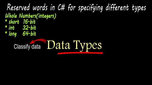 What are data types in programming? | C Sharp Windows Form Application смотреть онлайн