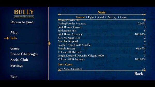 Save data Bully Android Original 100% TAMAT!!! - BULLY