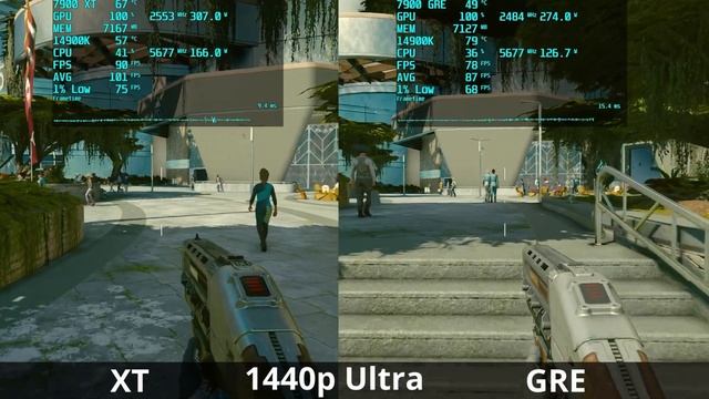 RX 7900 GRE Vs RX 7900 XT | Is The 7900 XT Worth $200 More?