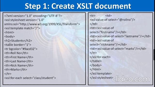 What is XSLT? | How XSLT Works | Advantages of XSLT | Syntax of XSLT | Creating XSLT Document смотреть онлайн
