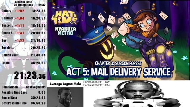 A Hat in Time Mafia 2 Any% done in 5:49 смотреть онлайн