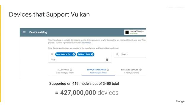 HiFi games, partner DAs (Android Game Developer Summit 2018) смотреть онлайн